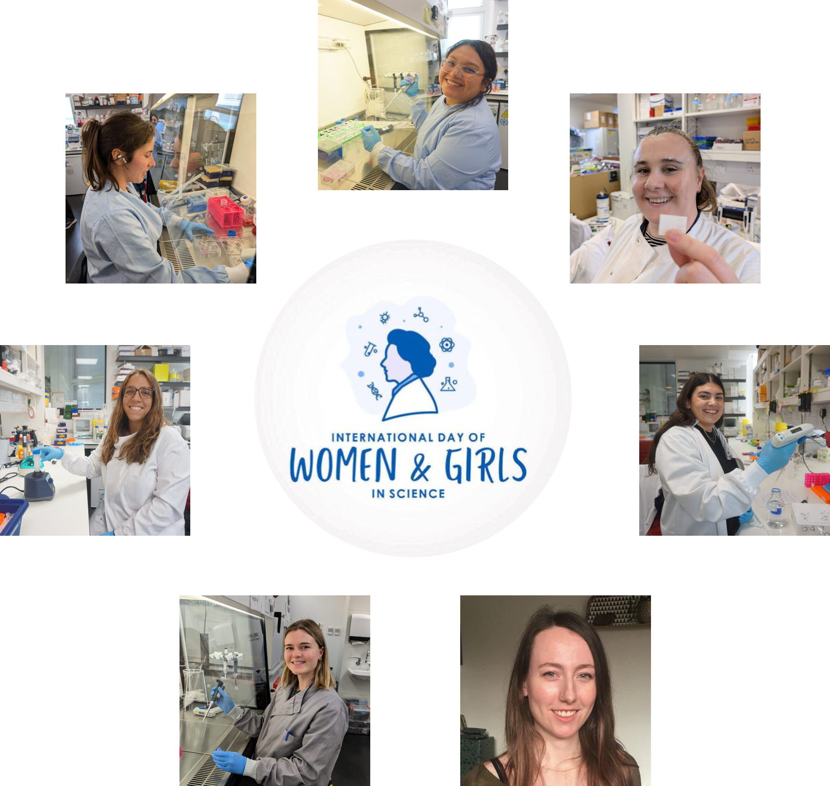 Happy International Day of Women and Girls in Science